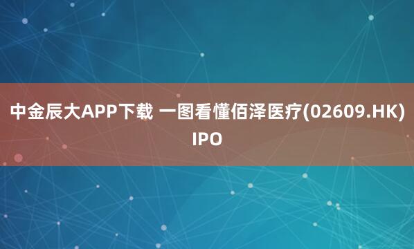 中金辰大APP下载 一图看懂佰泽医疗(02609.HK)IPO