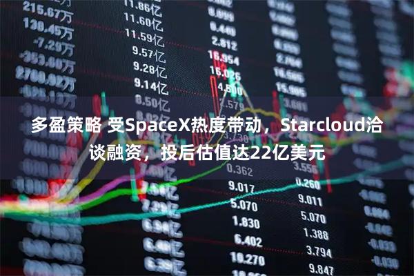 多盈策略 受SpaceX热度带动，Starcloud洽谈融资，投后估值达22亿美元